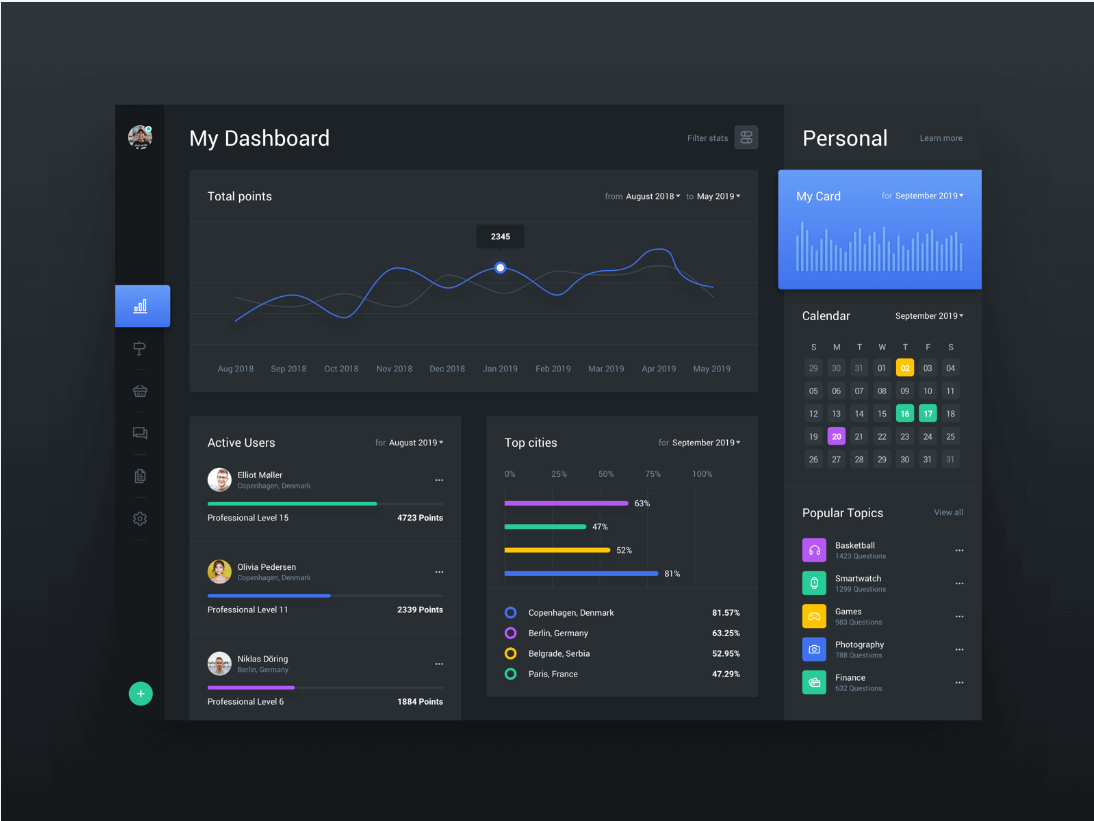 Dashboard Web App